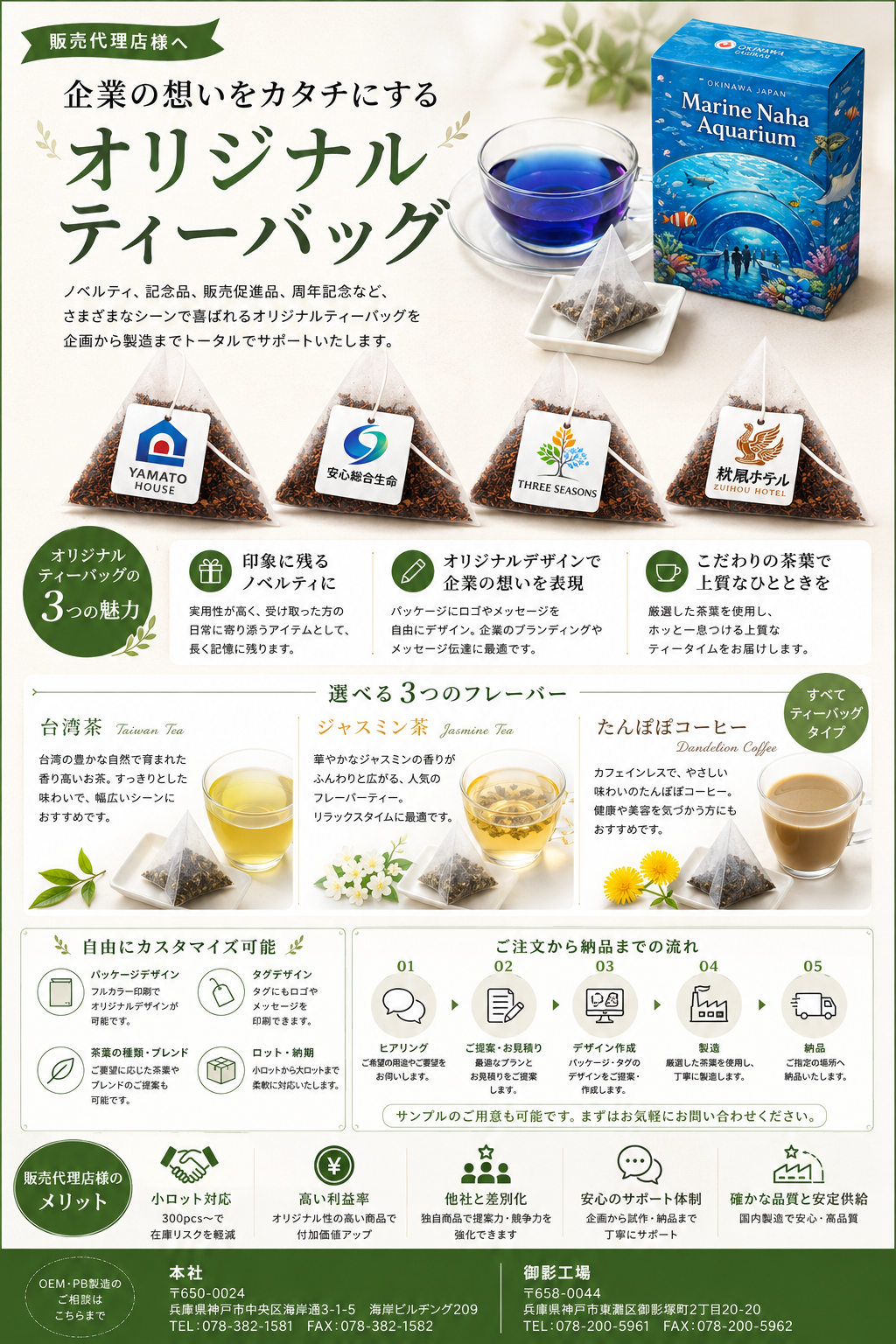 tea bag