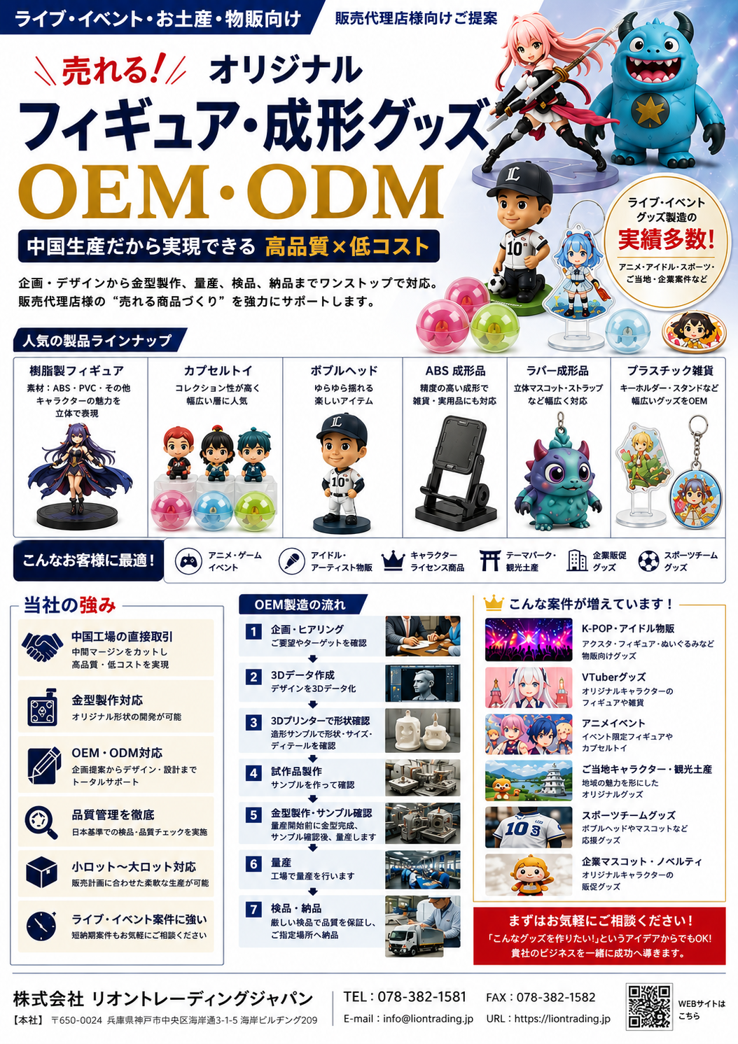 figure oem